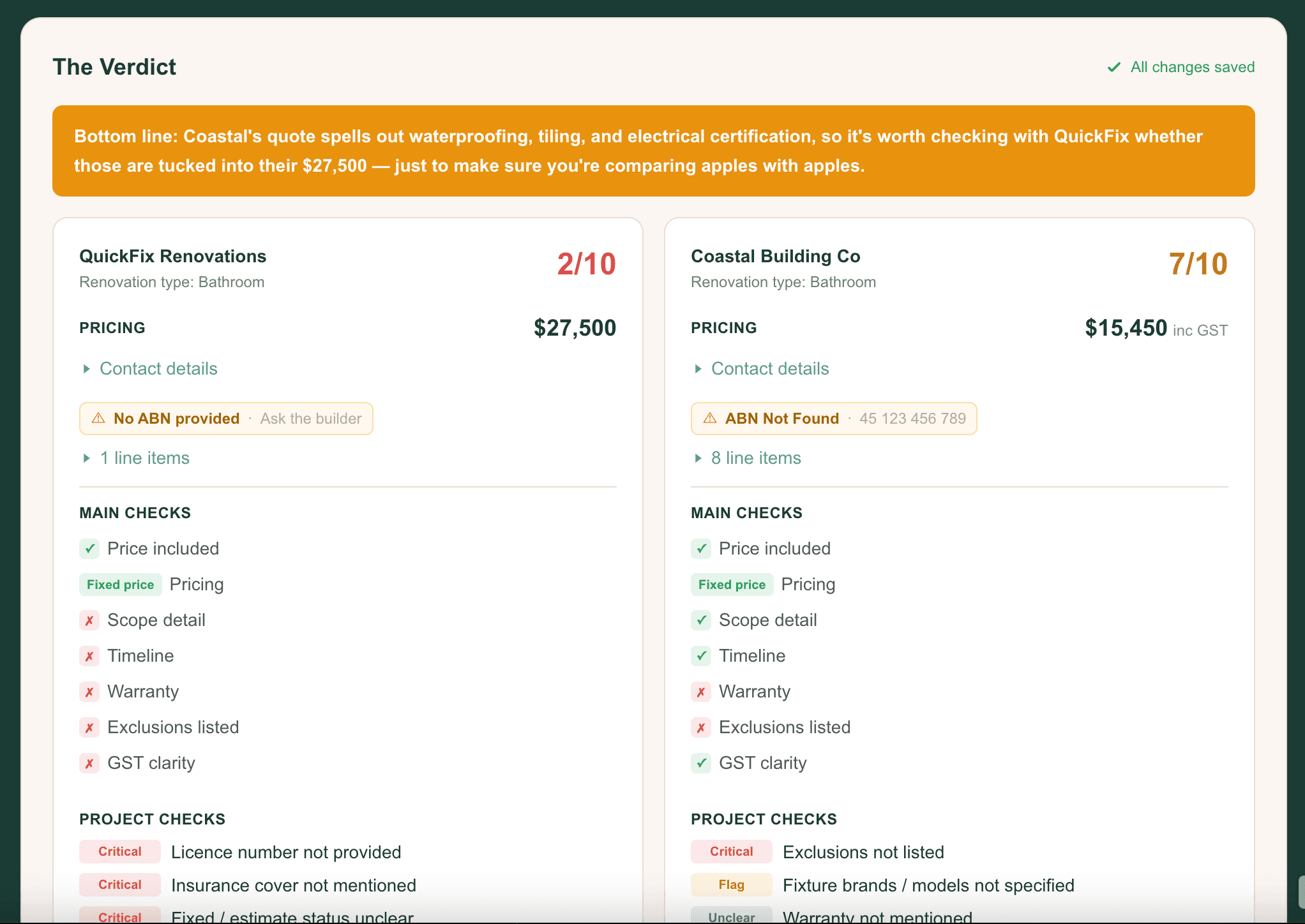 Example RennoMate verdict comparing two renovation quotes side by side with scores, line items, checks and concerns